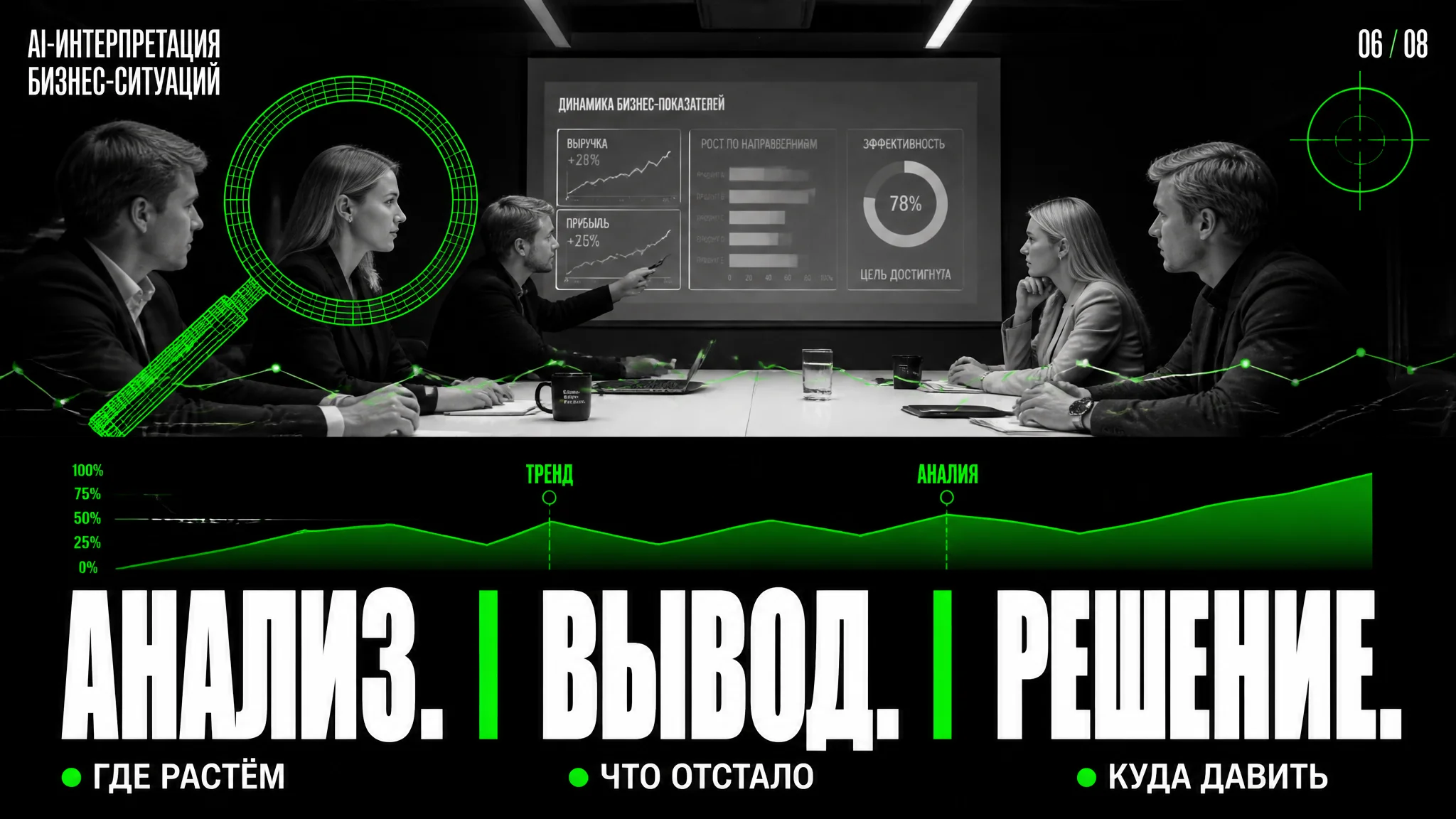 ИИ анализ внутри приложения, разработка приложений, которые работают без установки, прямо в браузере